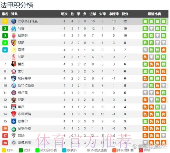 六台记者：姆巴佩很冷静　他感受到皇马的支持