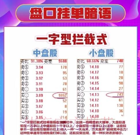 世界杯投注全攻略:盘口分析与决策方法详解 世界杯投注全攻略:盘口分析与决策方法详解