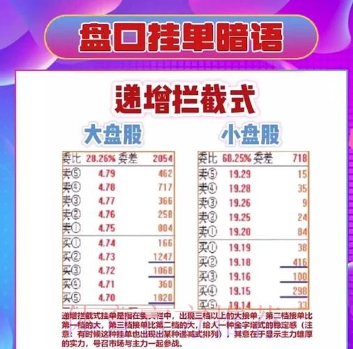 世界杯投注全攻略:盘口分析与决策方法详解 世界杯投注全攻略:盘口分析与决策方法详解