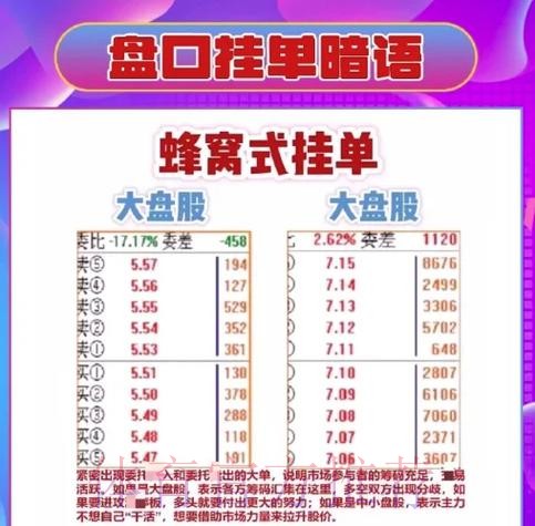 世界杯投注全攻略:盘口分析与决策方法详解 世界杯投注全攻略:盘口分析与决策方法详解