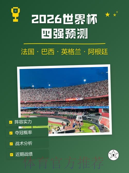 实时官方世界杯预测分析 实时官方世界杯预测分析