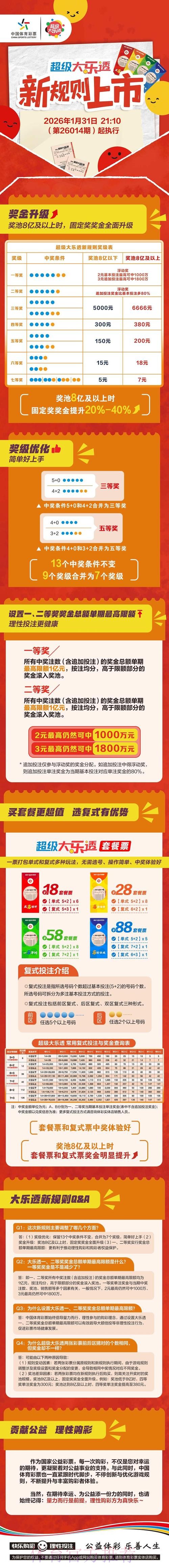 世界杯投注官网全站指南：全新体验