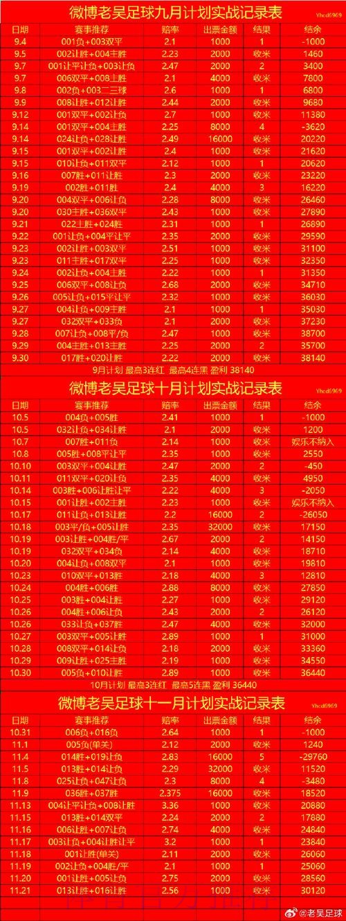 世界杯投注官网全站指南：全新体验